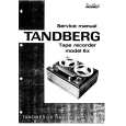 TANDBERG MODEL641X Service Manual