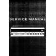 TANDBERG TR1010 Service Manual