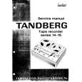 TANDBERG 15SERIES Service Manual
