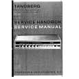 TANDBERG TR-200 Service Manual