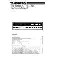 TANDBERG TR-1040A Service Manual